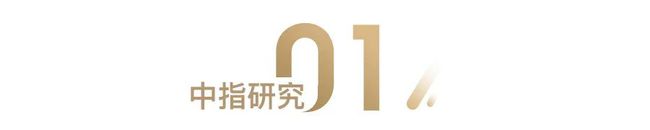 2021年1-6月潍坊房地产企业销售业绩排行榜